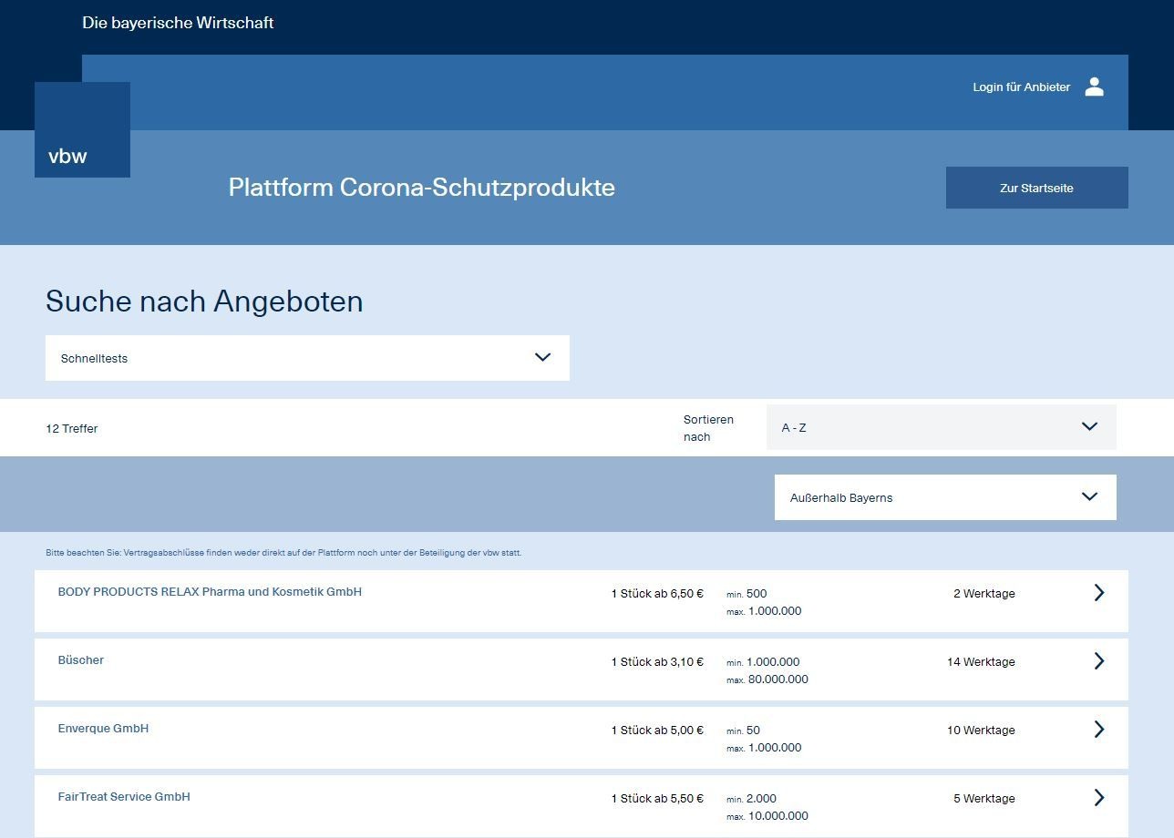 Corona-Schutzprodukte