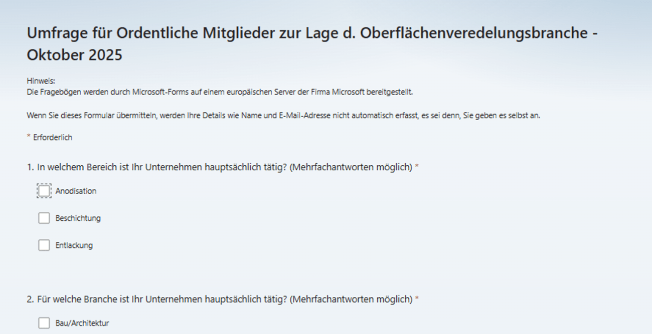 Lage der Branche